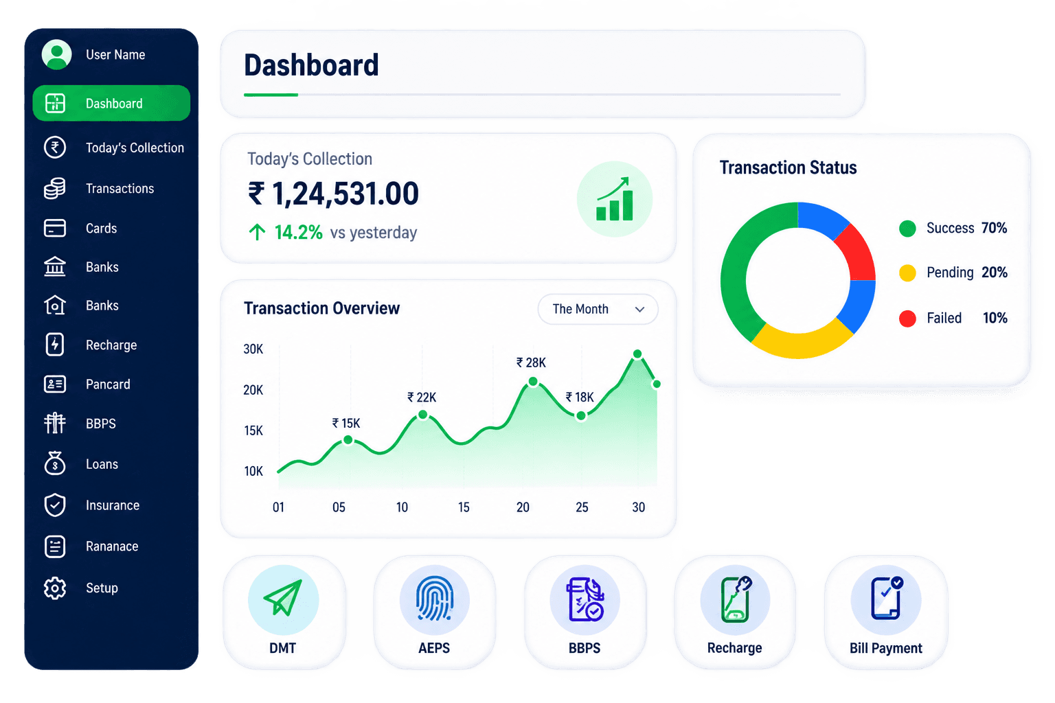 billbring dashboard preview