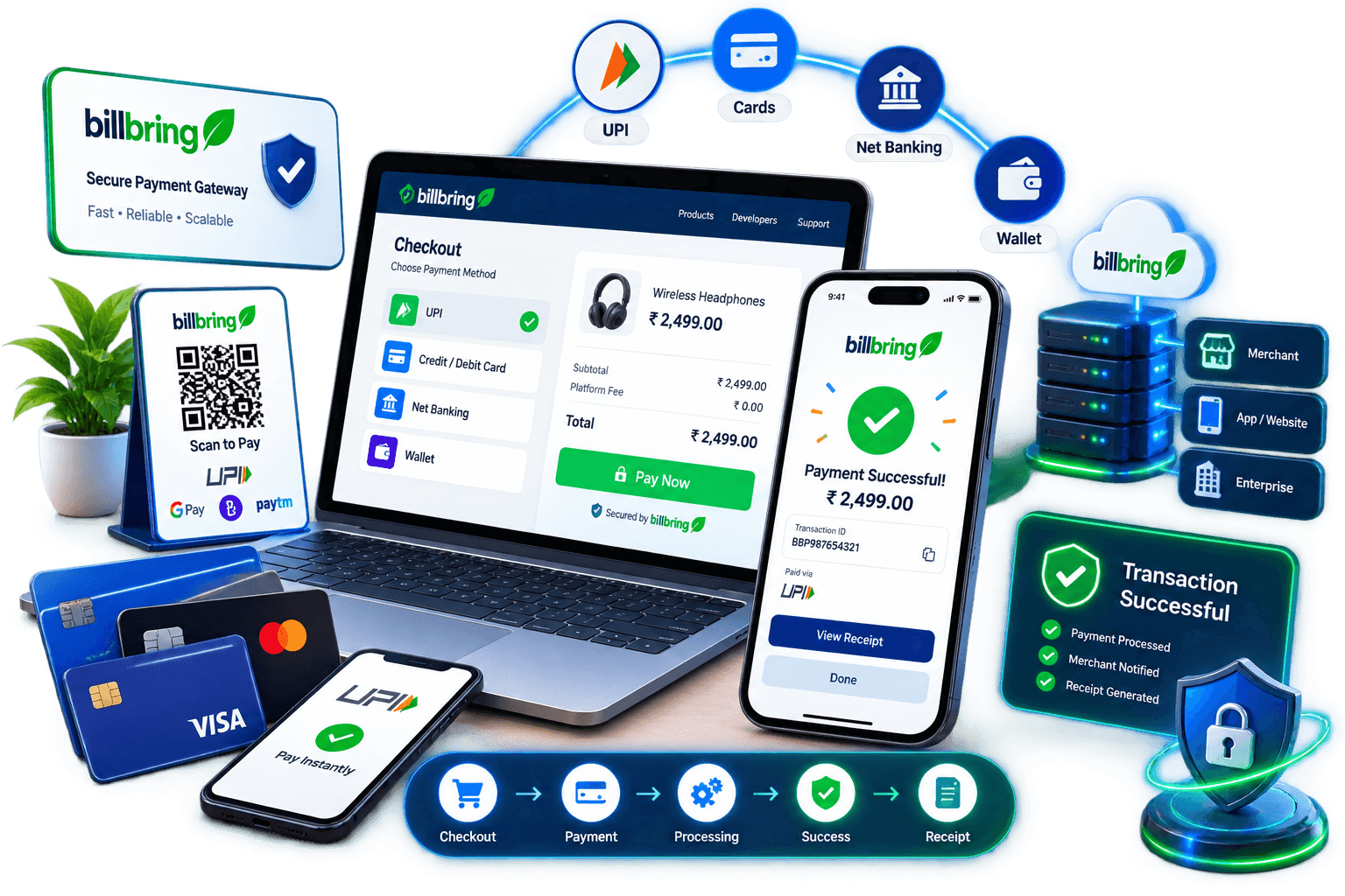 billbring payment and financial services ecosystem