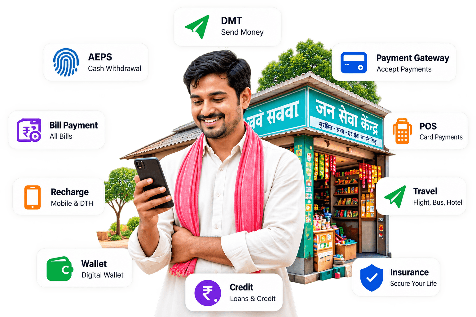 billbring financial services ecosystem
