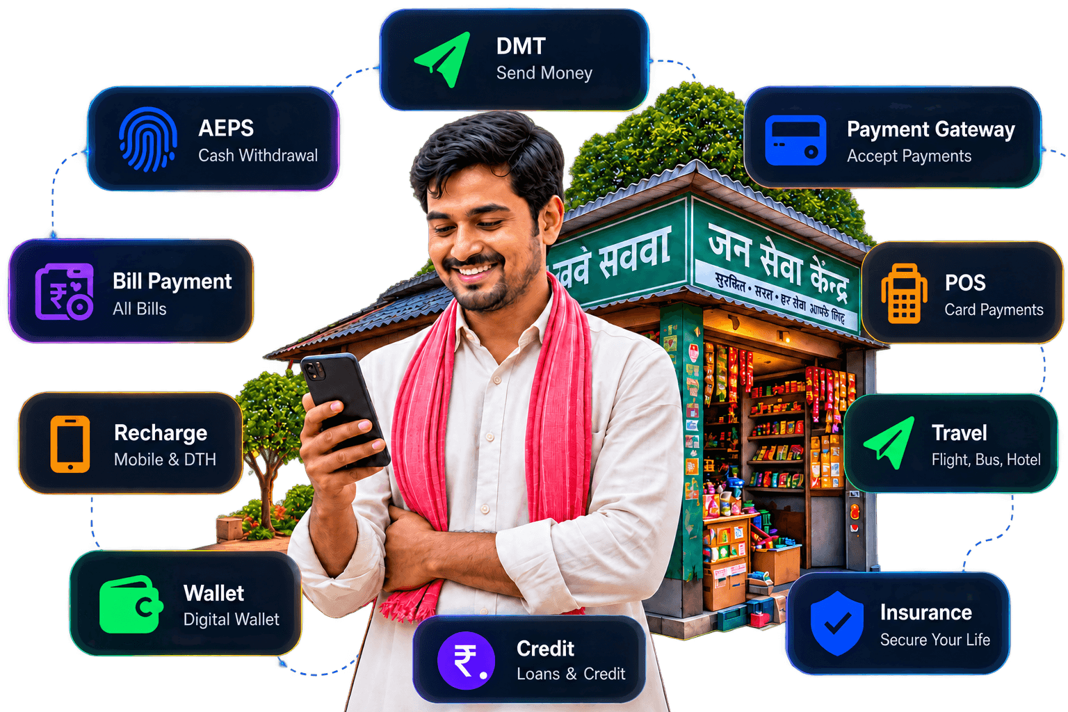 billbring financial services ecosystem