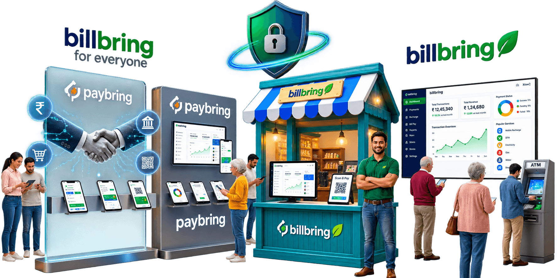 billbring connected payment and financial services platform
