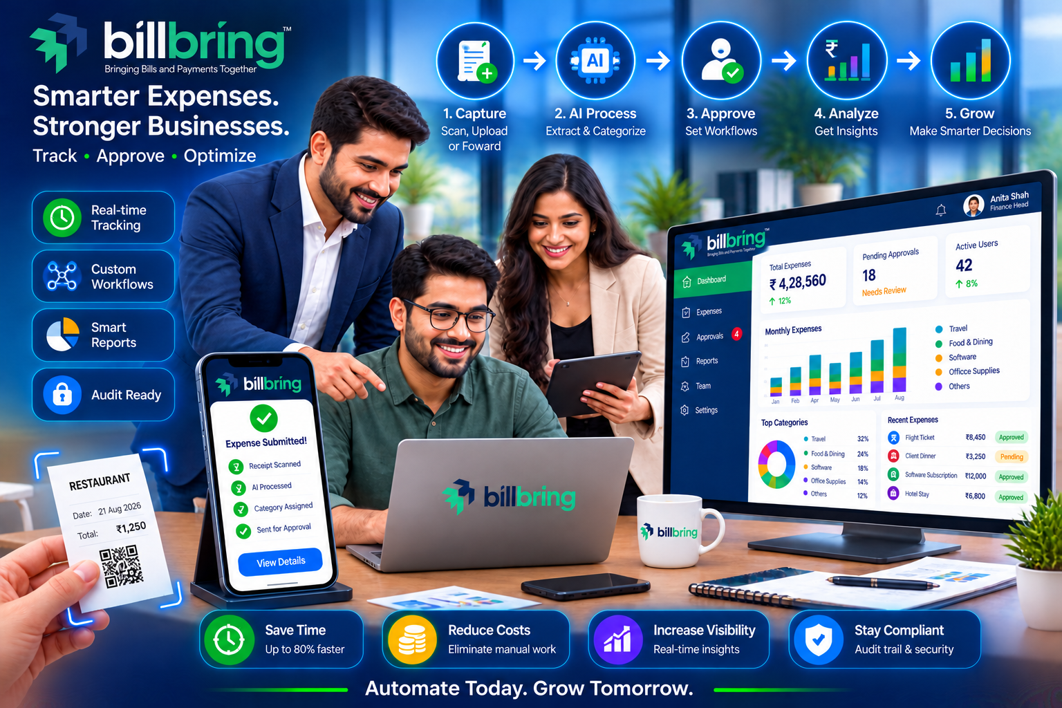 billbring technology helping businesses operate and grow