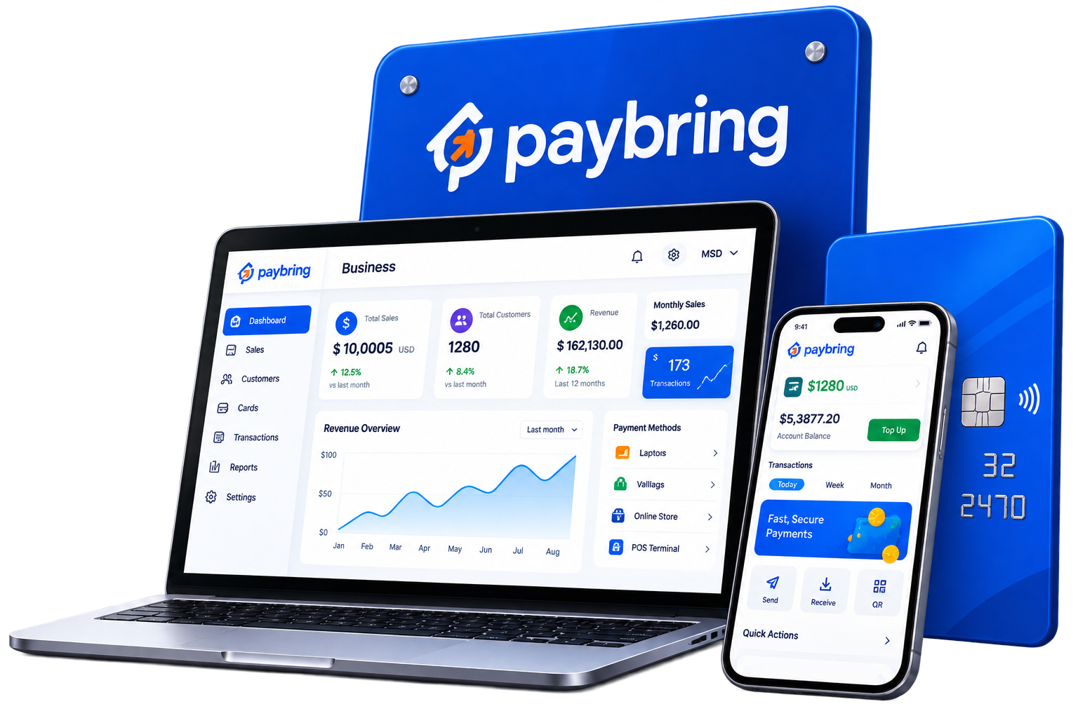 Accept Payments. Simplify Your Business.