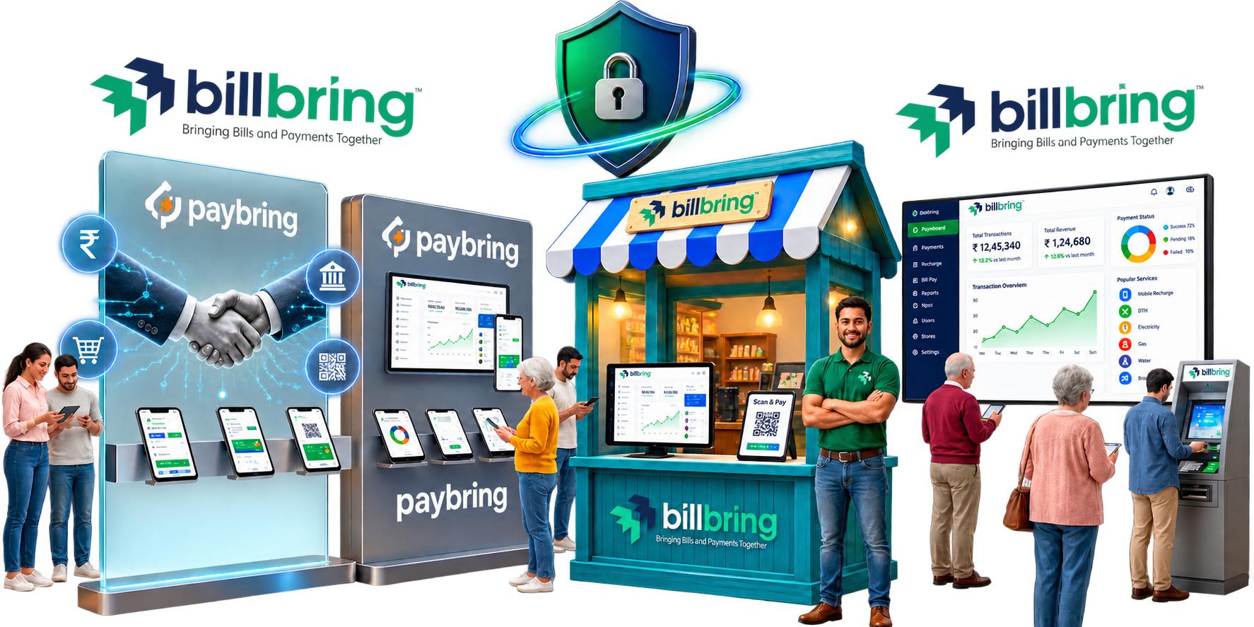 billbring connected payment and financial services platform